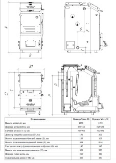Котел КУППЕР МЕГА-16 Теплодар