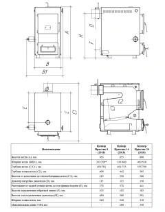 Котел КУППЕР ПРАКТИК-10 В Теплодар