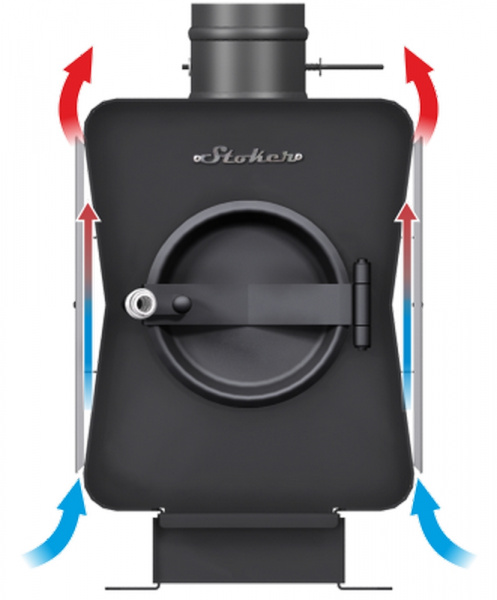 Отопительная печь Стокер "Садовая 150-ОВ" с плитой, Ермак