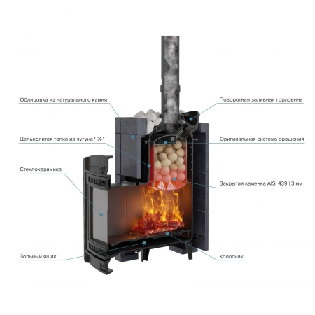Печь чугунная "Атмосфера L" в облицовке "Талькохлорит" ПроМеталл