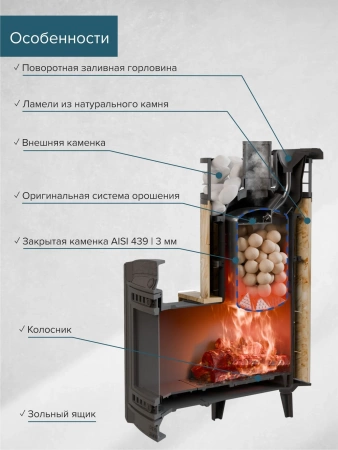 Печь чугунная "Атмосфера XL" Окаменевшее дерево ламель+сетка С ТОННЕЛЕМ ПроМеталл