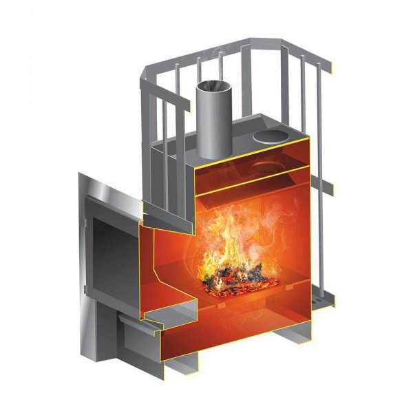 Газо-дровяная для бани Катунь