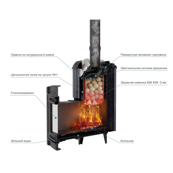 Печь банная "Атмосфера L" в ламелях "Пироксенит" ПроМеталл
