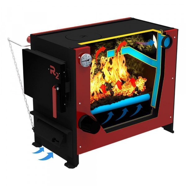 Котел комбинированный Термокрафт R2 9КВТ.