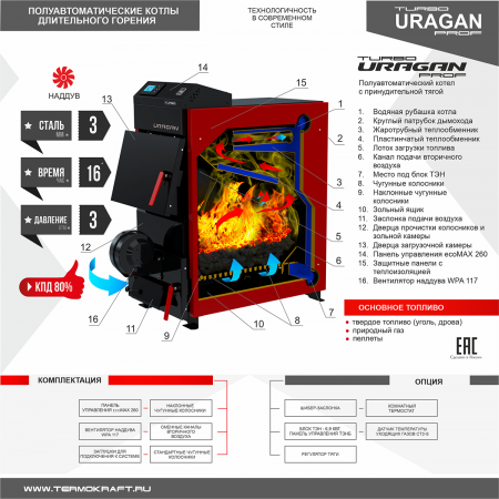 Котел комбинированный URAGAN PROF TURBO-16 квт