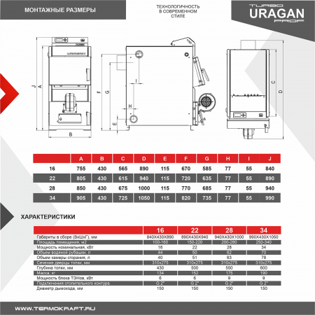 Котел комбинированный URAGAN PROF TURBO-16 квт