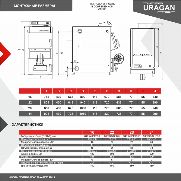 Котел комбинированный URAGAN PROF TURBO-16 квт