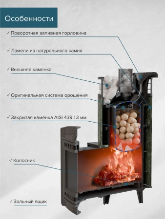 Печь чугунная "Атмосфера XL" Змеевик ламель+сетка С ТОННЕЛЕМ ПроМеталл