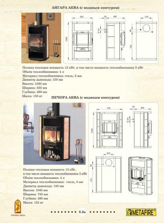 Печь-камин Мета Ангара АКВА призматик с теплообменником