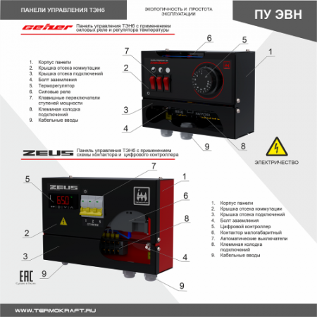 Пульт управления для котлов до 12 кВт, 380 Термокрафт ПУ ЭВН ТЭКО