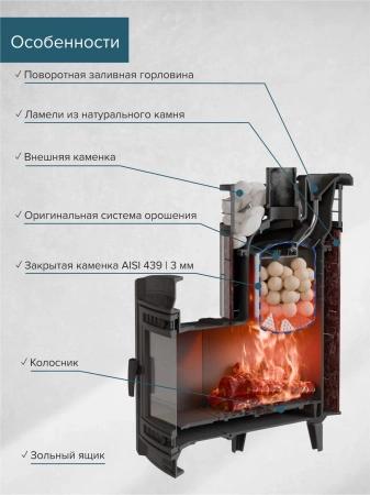 Печь чугунная "Атмосфера L" Россо Леванто ламель+сетка ПроМеталл
