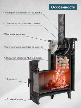 Печь чугунная "Атмосфера L" Верде Гватемала ламель+сетка c ТОННЕЛЕМ ПроМеталл
