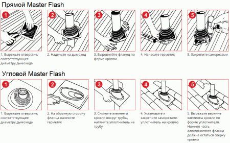 Кровельный проходник Мастер Флеш № 2 черный, d 200-280 мм, 600/600 мм СИЛИКОН