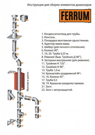 Штанга для стен. хомута (AISI 430) L 750 Феррум