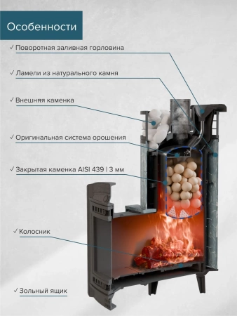 Печь чугунная "Атмосфера XL" Талькохлорит ламель+сетка С ТОННЕЛЕМ ПроМеталл