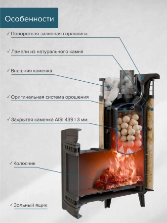 Печь чугунная "Атмосфера XL" Окаменевшее дерево ламель+сетка ПроМеталл