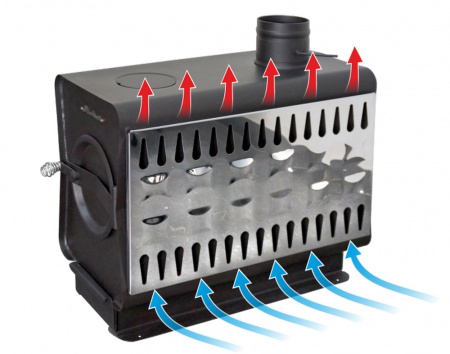 Отопительная печь Стокер "Садовая 100-ОВ" с плитой, Ермак