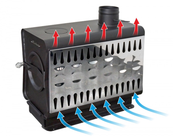 Отопительная печь Стокер "Садовая 150-ОВ" с плитой, Ермак