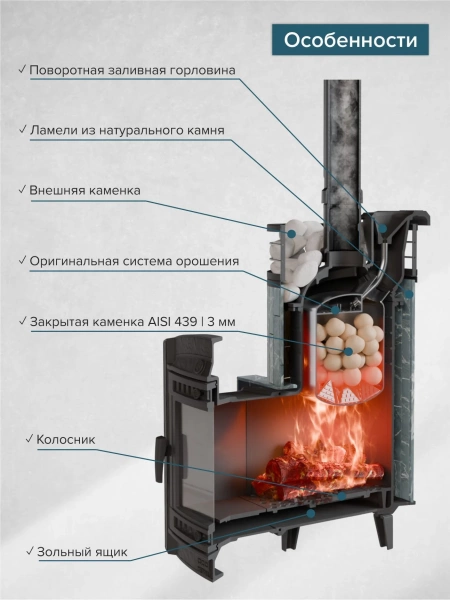 Печь чугунная "Атмосфера L" Талькохлорит ламель+сетка С ТОННЕЛЕМ ПроМеталл