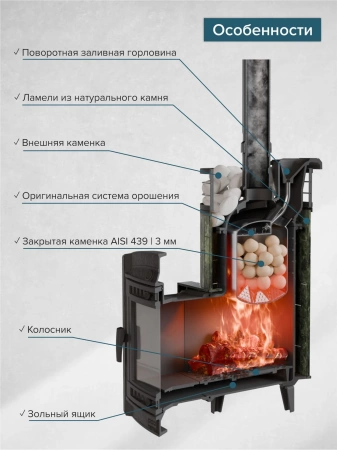 Печь чугунная "Атмосфера L" Змеевик ламель+сетка С ТОННЕЛЕМ ПроМеталл