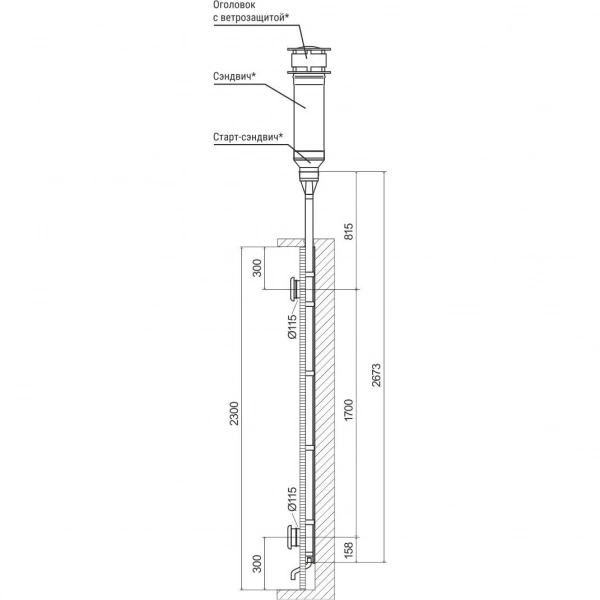 Вентиляция для бани Вертикальная Ferrum Феррум