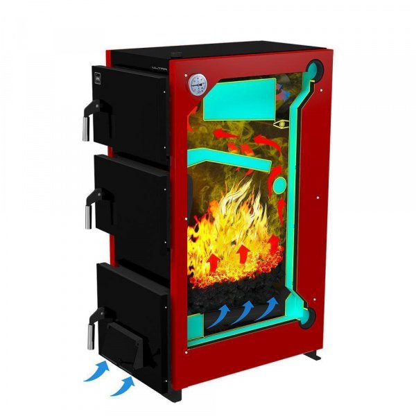 Котел комбинированный ULTRA 24 кВт с автоматикой