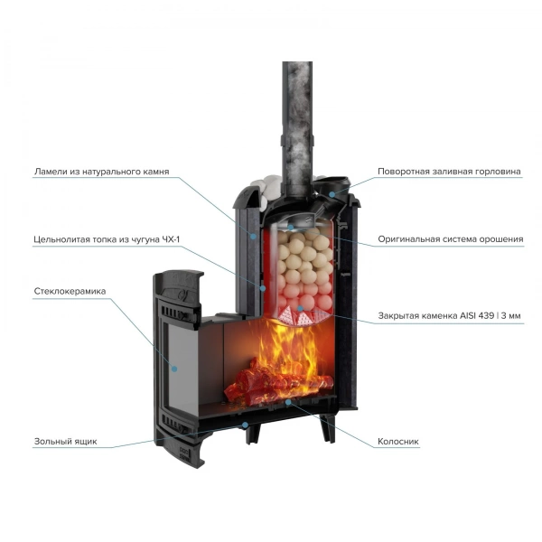 Печь чугунная "Атмосфера XL" в ламелях "Пироксенит" ПроМеталл
