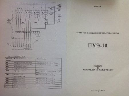Пульт для котла ПУЭ-10/02 Сибирь