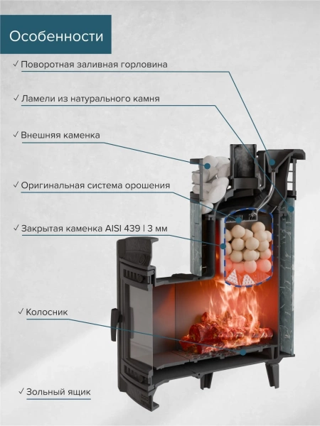 Печь чугунная "Атмосфера L" Талькохлорит ламель+сетка ПроМеталл