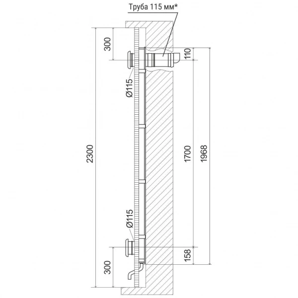 Вентиляция для бани Горизонтальная Ferrum Феррум